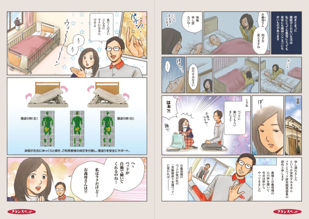 [フランスベッド]自動寝返り支援ベッド 広告漫画02