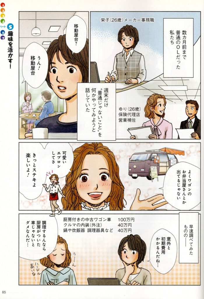 [PRESIDENT NEXT別冊]週末屋台（キッチンカー）事例紹介漫画_02