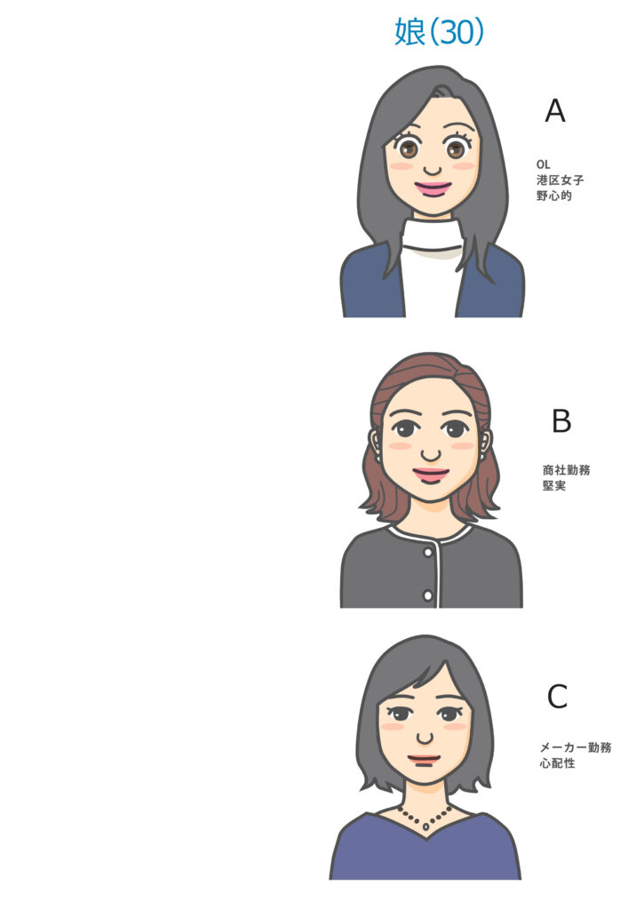 [明治安田生命]外貨建・エブリバディプラス 動画用イラスト07