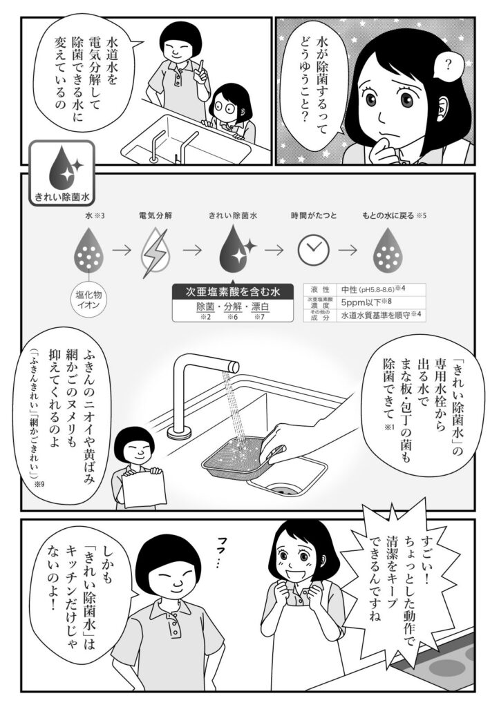 [TOTO]広告まんが制作事例　きれい除菌水_03